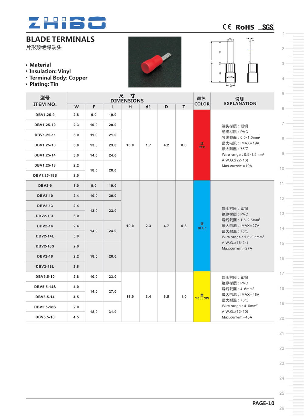 致博電器目錄本-接線端子目錄 - 0017.jpg