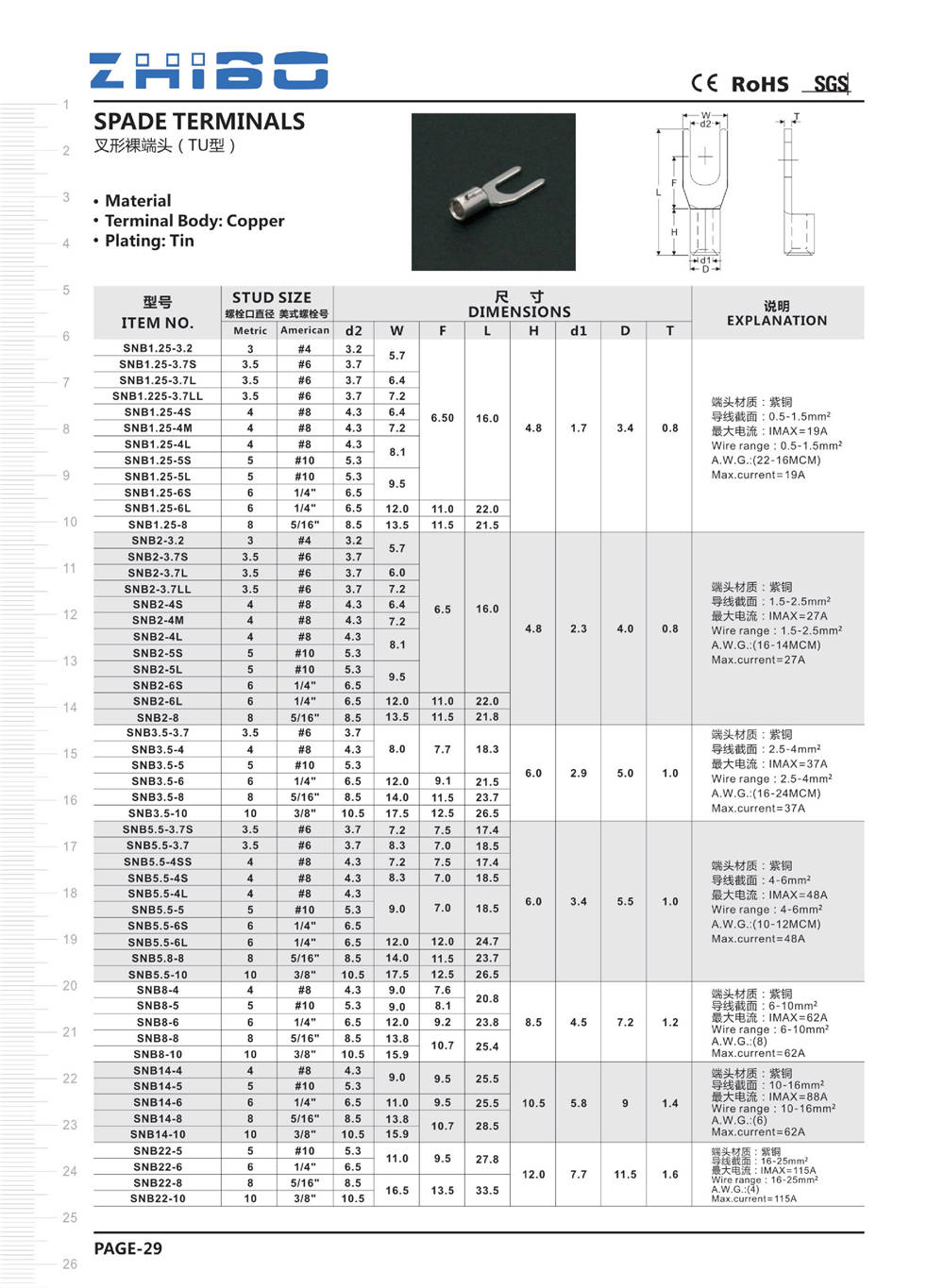 致博電器目錄本-接線端子目錄 - 0037.jpg